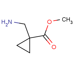 CT2747