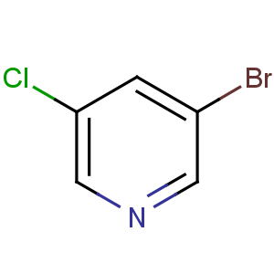 NP1901