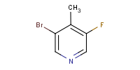 NC1225